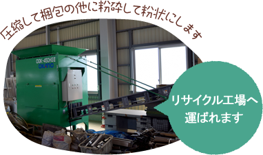 ペットボトル写真